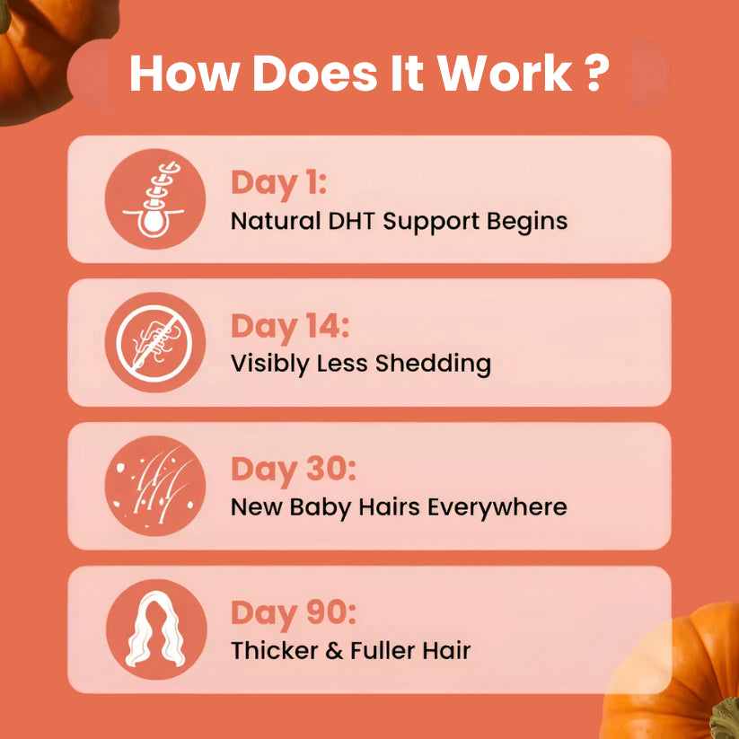 Elvia Naturals – Pumpkin Seed Oil Capsules